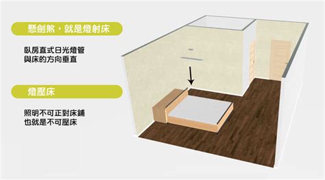 床可以靠窗戶嗎|15個全新臥室床位、家具擺設風水禁忌與破解，附科學。